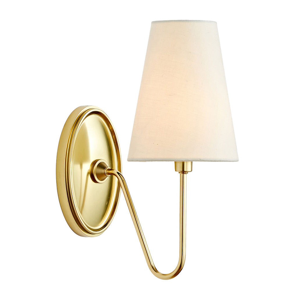 Retro metalen wandlamp met linnen kap (2).webp__PID:9237d45e-bf4f-493f-a989-4e4ae3985496